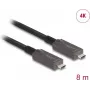 Cabo ativo ótico USB-C de vídeo + dados + PD DeLOCK 8 m preto