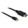 Cabo Mini DP/DP 1.2 DeLOCK 82438 2 m preto