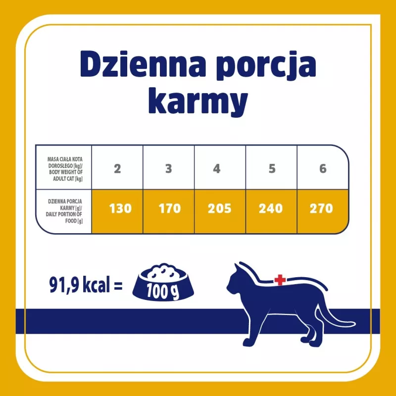 VET RESPONSE Hipoalergénico Pato - Alimento húmido para gatos - 4x85 g