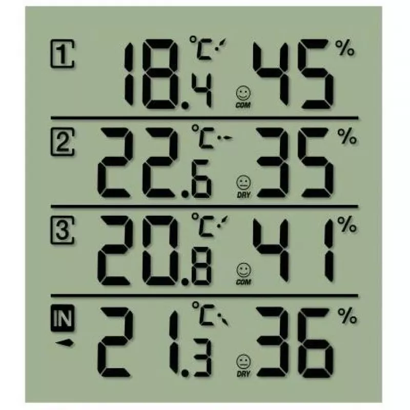 Termómetro ambiente eletrónico Bresser Optics 7000020CM3000