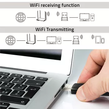 Adaptador USB Wi-Fi duplo sem fios rápido 2 X