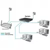 Switch gerido ALLNET ALL-SG8420M