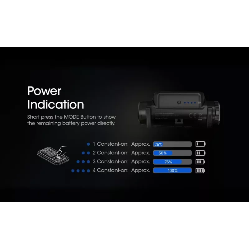 Lanterna de cabeça Nitecore NU40 preta LED 2 lâmpadas IP68