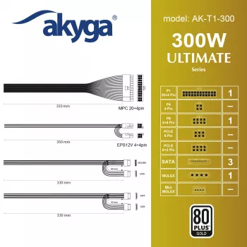 Fonte de alimentação TFX Akyga AK-T1-300 300 W, PFC ativo, ventoinha de 80 mm