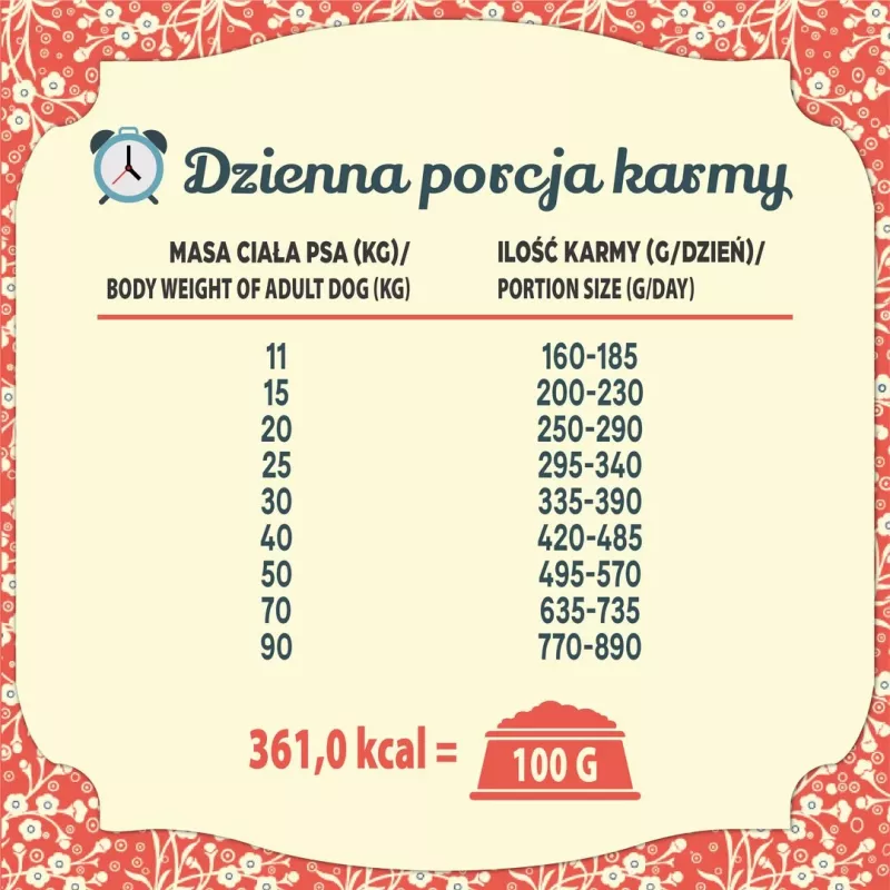 FOLK raças médias e grandes assado de borrego à moda de Podhale com codorniz e salsa - comida seca para cães - 12 kg