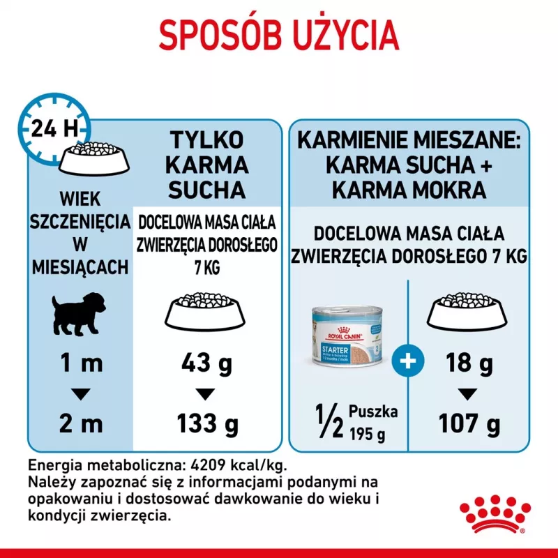 Ração seca para cães Royal Canin Starter Mother & Babydog 1 kg — frango, 30% proteína, 22% gordura