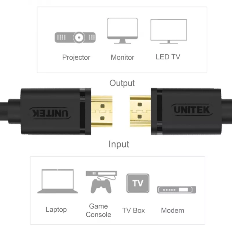 Cabo HDMI UNITEK Y-C138M 2 m HDMI Type-A (Standard) preto