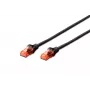 Cabo de rede Digitus CAT 6 U/UTP LSZH DK-1617-0025/BL