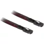 Cabo SCSI DeLOCK mini SAS 36pin (SFF 8087) – 50 cm