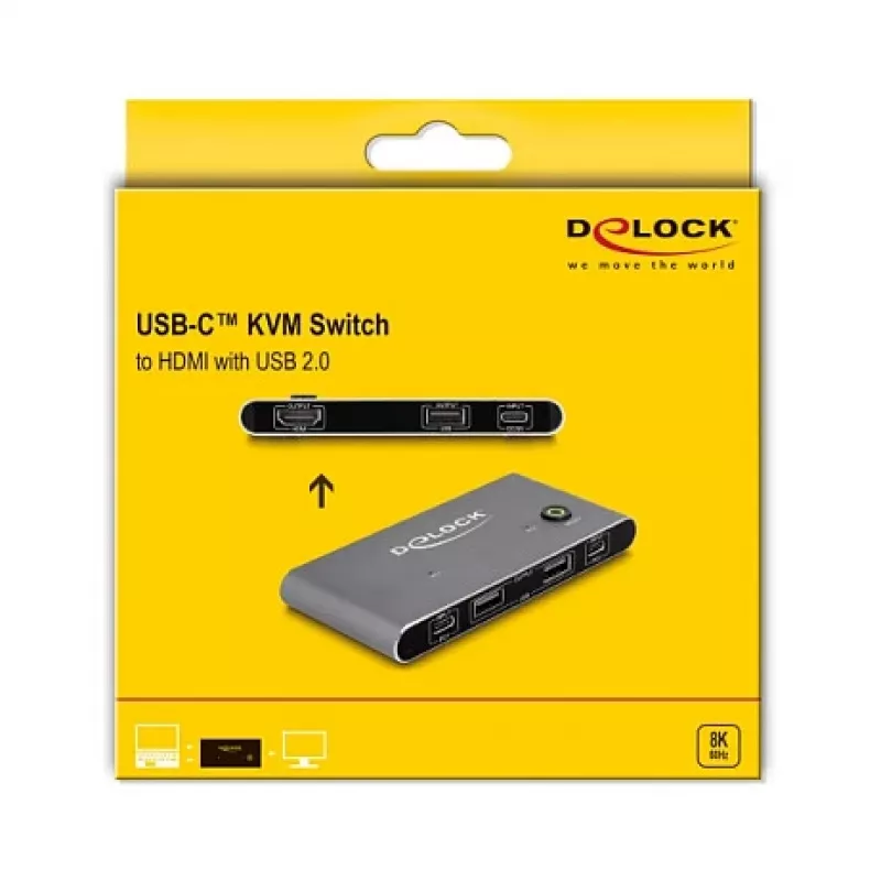 Comutador KVM DeLOCK 11486 USB HDMI 8K Ultra HD 144 Hz