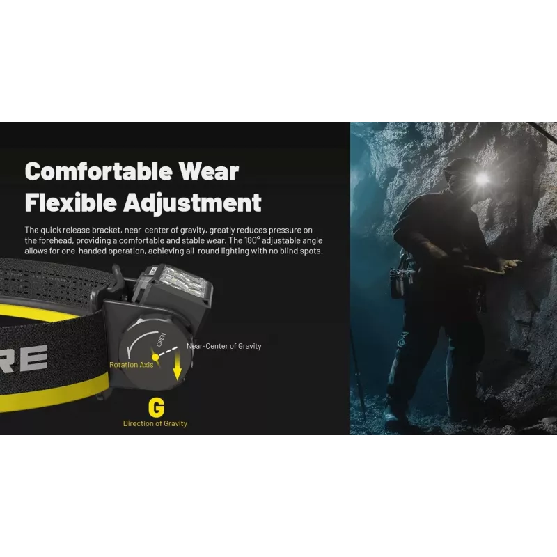Nitecore HC70 UHE lanterna de cabeça, 1600 lm, 6 LED, IP68, recarregável por USB, alumínio, 172 g, preta