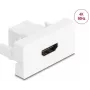 DeLOCK 90850 Tomada 2 x HDMI branca ficha
