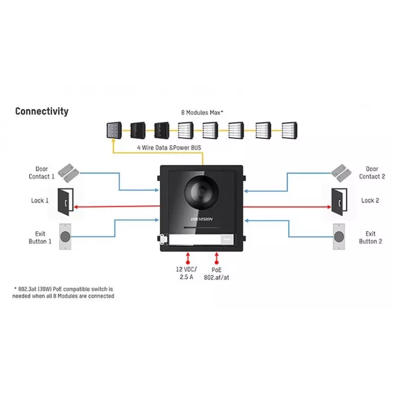 Módulo de câmara de videoporteiro HIKVISION DS-KD8003-IME1(B)(O-STD)/EU