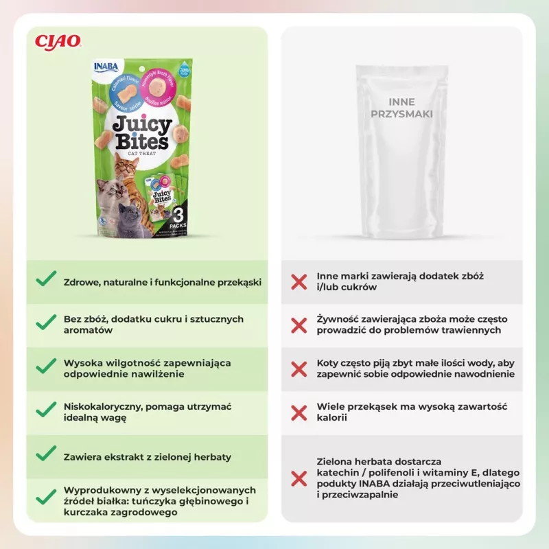 INABA Juicy Bites Caldo Caseiro e Lula - Petiscos para gatos - 3x11,3 g