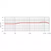 RØDE NT5-MP Microfone prateado microfone de estúdio