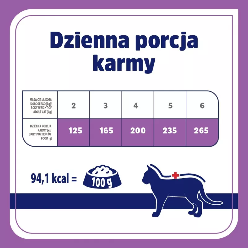 VET RESPONSE Hipoalergénico Porco - Alimento húmido para gatos - 85 g