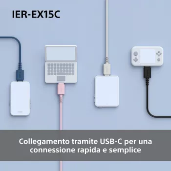Headset Sony IER-EX15C Com fios In-Ear Chamadas/Música USB Type-C Branco