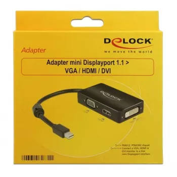 Cabo DeLOCK 0,16 m Mini DisplayPort/VGA + HDMI + DVI