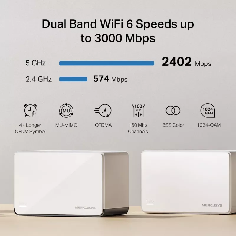 Router MERCUSYS Halo H85X Dual-Band Wi‑Fi 6 (802.11ax), 2,4/5 GHz, até 2402 Mbit/s, 3 portas LAN, branco (pack de 3)