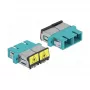 Acoplador de fibra ótica DeLOCK 86895 SC duplex fêmea para fêmea multimodo aqua