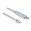 Placa de interface DeLOCK 63911