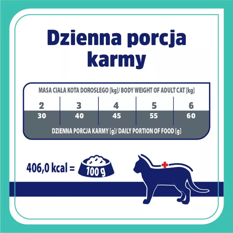 VET RESPONSE Gastrointestinal - Alimento seco para gatos - 400 g