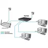 Switch gerido ALLNET ALL-SG8324M