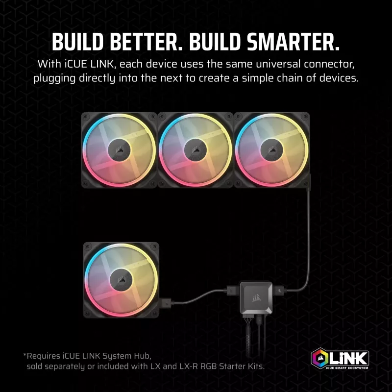 Corsair iCUE LINK LX120-R RGB Reverse ventoinha de caixa, 120 mm, PWM, 400–2400 rpm, preto