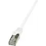 Cabo de rede LogiLink 3 m RJ-45 Cat6 branco