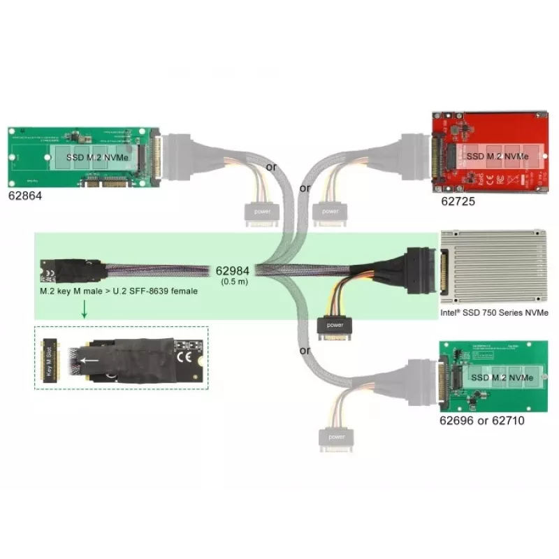Adaptador DeLOCK M.2 Key M para U.2 SFF-8639 NVMe com cabo de 50 cm