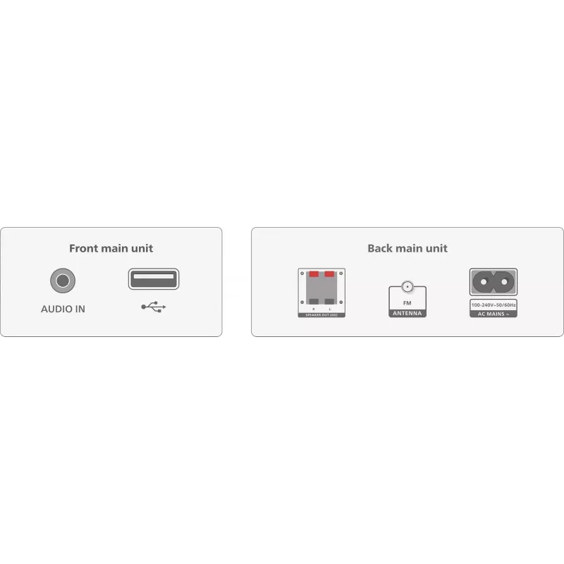 Sistema de áudio doméstico Philips TAM3205M2 micro-sistema de áudio doméstico 20 W preto, prateado