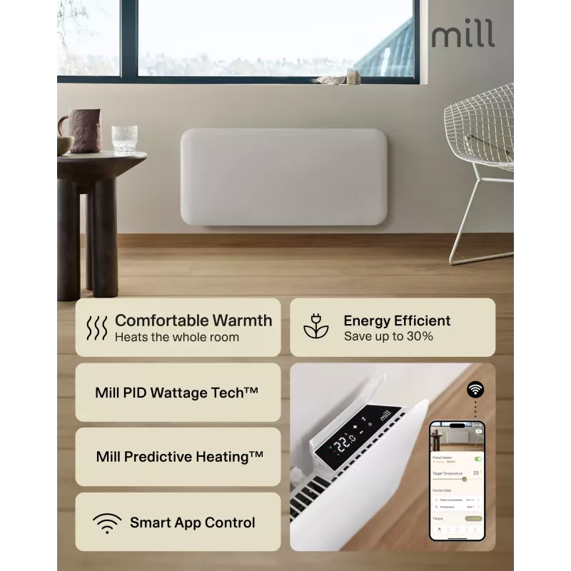 Mill Aquecedor de painel Wi-Fi | PA1500WIFI4A | Aquecedor de painel | 1500 W | Adequado para divisões até 22 m² | branco | IPX4
