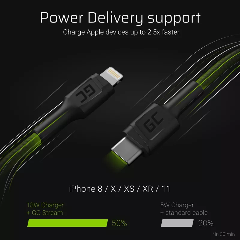 Green Cell PowerStream KABGC07 cabo USB-C para Lightning, 1 m, PD, Apple MFi, preto