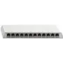 Patch panel Rutenbeck PP-ClassEA iso-12 Ap 12x RJ-45 branco puro