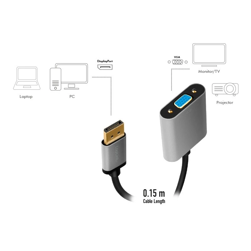 Adaptador de cabo LogiLink CDA0109 DisplayPort para VGA 0,15 m preto cinzento