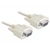 Cabo serial DeLOCK 84250 cinzento 5m Sub-D9