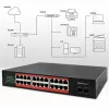Switch de rede QOLTEC Gigabit Ethernet PoE 24xRJ45 2xSFP