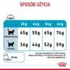 Royal Canin Urinary Care Ração seca para gatos 4 kg