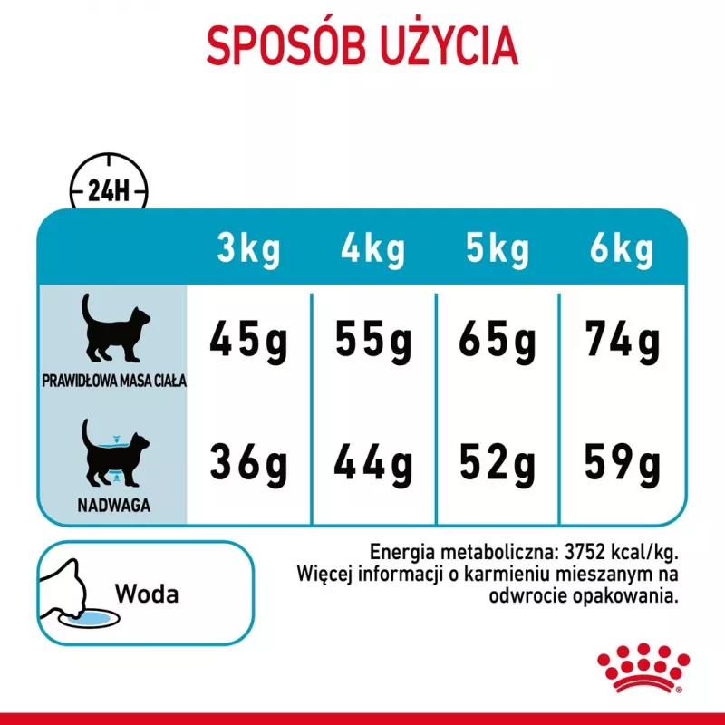 Royal Canin Urinary Care Ração seca para gatos 4 kg