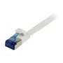 Cabo de patch RJ45 Synergy 21, CAT6A 500 MHz, 1,5 m, branco, U/FTP, plano, TPE (Superflex), AWG32, Synergy 21 – tipo de cabo U/FTP – pares blindados com folha
