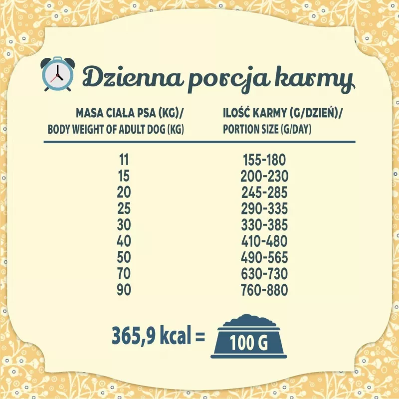 FOLK raças médias e grandes especialidade de peixe da Cassúbia com maçãs, salsa e lovage - comida seca para cães - 12kg