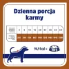 VET RESPONSE Hipoalergénico Pato - Alimento húmido para cães - 400 g