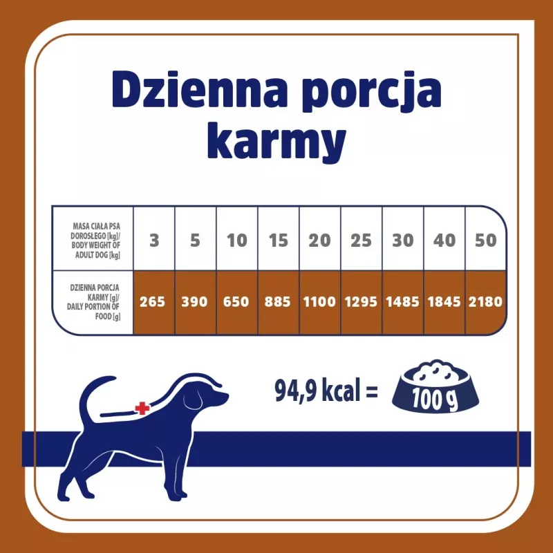 VET RESPONSE Hipoalergénico Pato - Alimento húmido para cães - 400 g