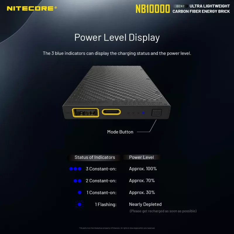 Powerbank portátil Nitecore NB10000 — 10000 mAh, USB‑A + USB‑C, 38 W saída total, cinzento