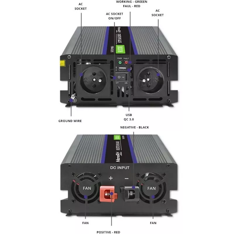 Inversor QOLTEC Monolith 3000 MS Wave, 12V→230V, 1500/3000W, com USB