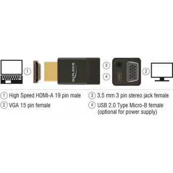 Adaptador de cabo DeLOCK 65895 HDMI A para VGA e áudio 3,5 mm preto