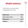 ROYAL CANIN SHN Medium Adult in Sauce - Comida húmida para cães adultos - 10x140g