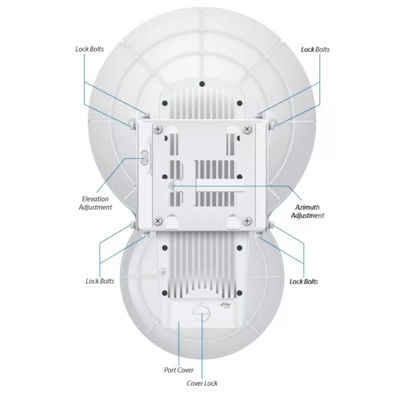 Ubiquiti airFiber AF-24 ponte sem fios, 24 GHz