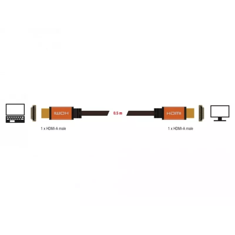 DeLOCK - cabo HDMI - HDMI (M) para HDMI (M) - 50 cm - isolamento triplo - preto, dourado - suporte 8K