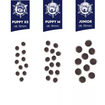Alimento seco para cães BALTICA EXCELLENT Junior Salmon Hipoalergénico tamanho L/XL 12 kg